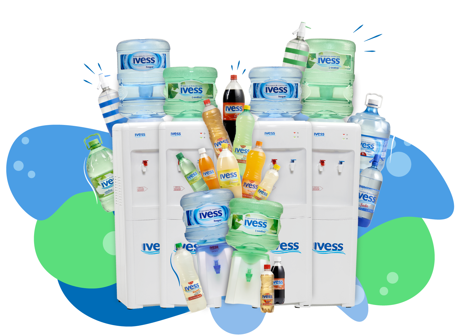 ivess-w-todoslosproductos